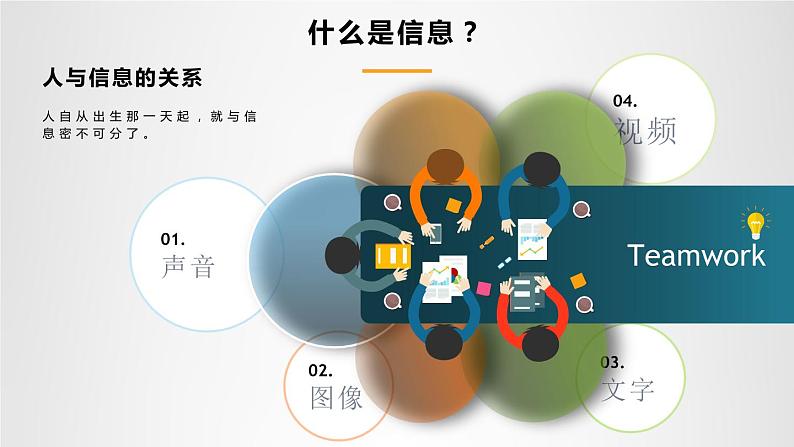 七年级信息技术开学第一课课件PPT第3页