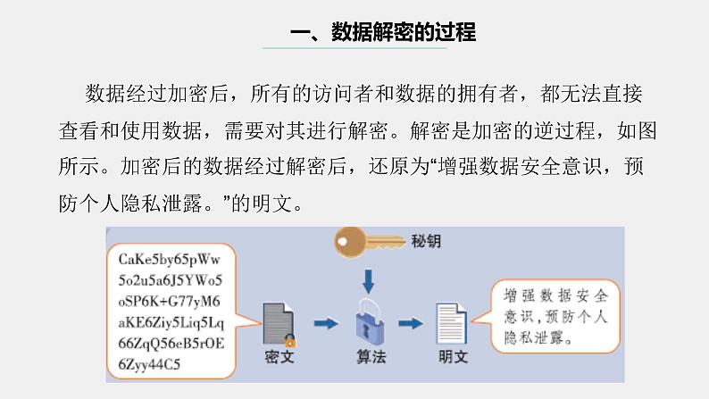 浙教版（2023）八上第12课 数据解密 课件07
