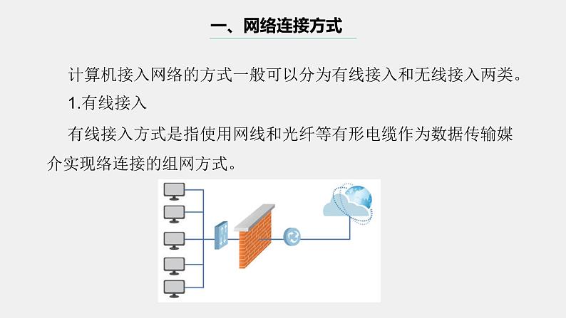 浙教版（2023）七上第5课 互联网接入 课件07