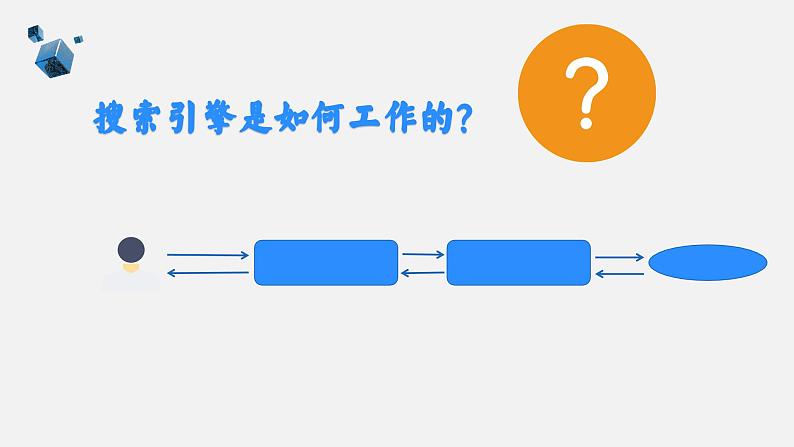 浙教版（2023）七上第11课 获取互联网资源 课件第8页