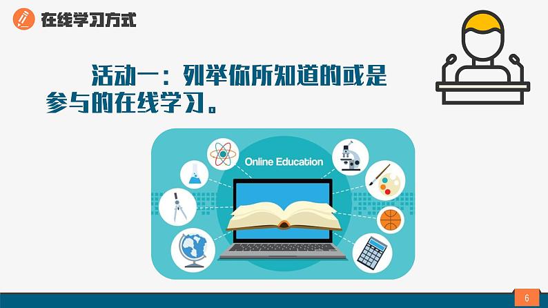 浙教版（2023）八上第1课 在线学习 课件第6页