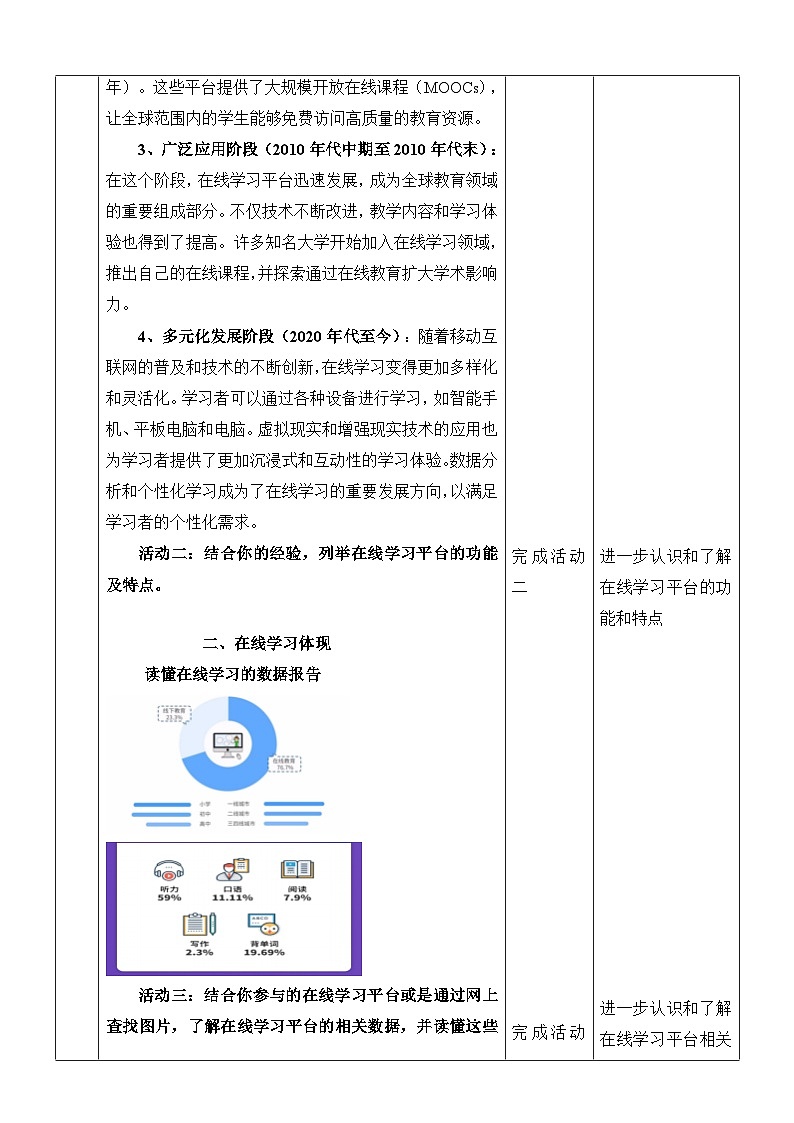 浙教版（2023）八上第1课 在线学习 教案第2页