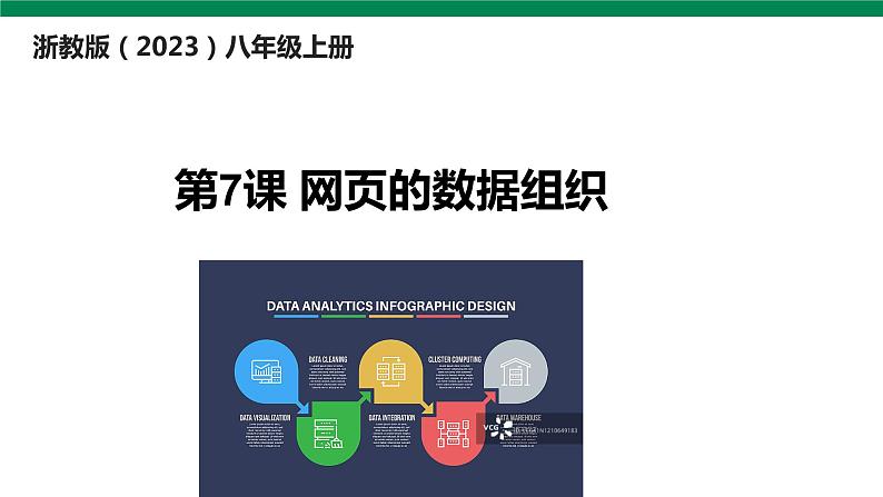 浙教版（2023）信息科技 八年级上 第7课 网页的数据组织 课件PPT01