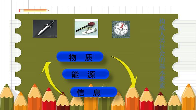 《信息及其特征》课件04