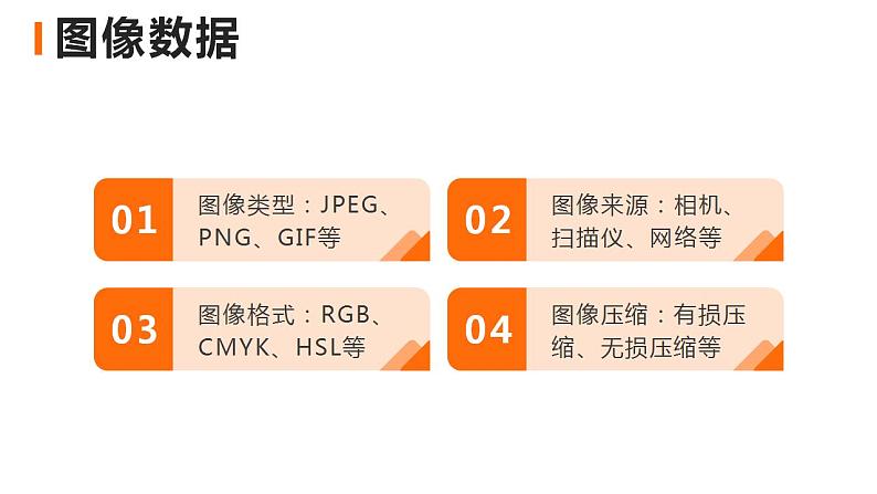 第7课+网页的数据组织-八年级信息科技上册同步精品课堂（浙教版2023）课件PPT07