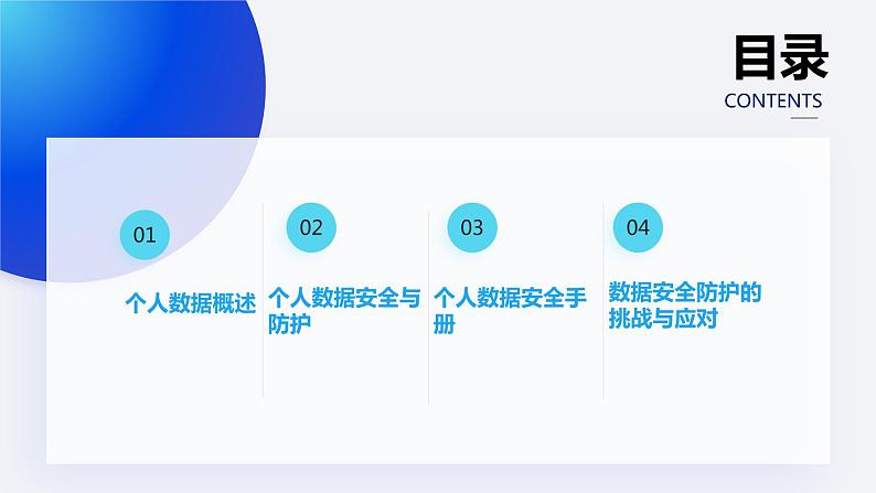 第15课+个人数据安全宣传-八年级信息科技上册同步精品课堂（浙教版2023）课件PPT02