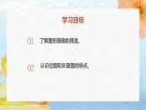 人教2021版（内蒙）1.1 《认识数字图形图像》课件+教案