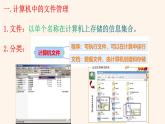 粤教版（2019）信息技术 七年级上册 第五课  计算机的资源管理 PPT课件