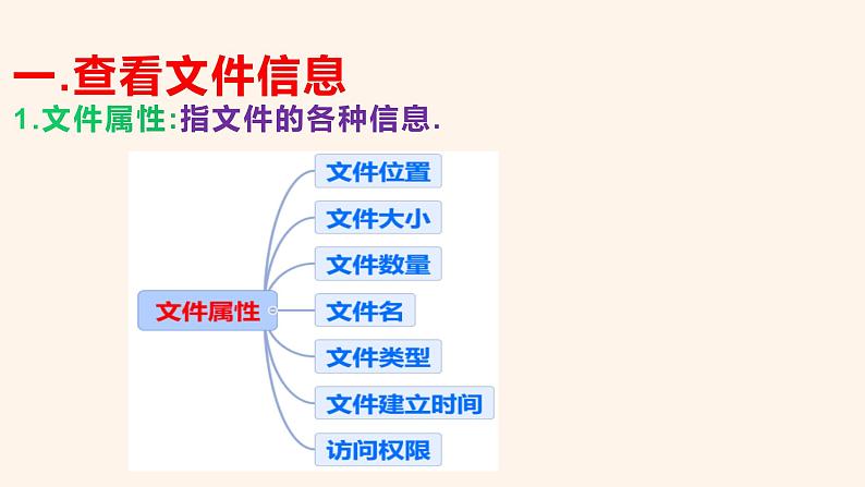 粤教版（2019）信息技术 七年级上册 第六课  计算机的文件操作  PPT课件04