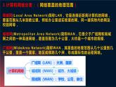 粤教版（2019）信息技术 七年级上册 第九课   接入互联网  PPT课件