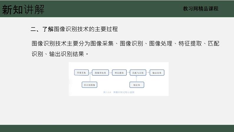 电子工业版（2022）信息技术九年级下册1.1《机器如何看世界》课件08