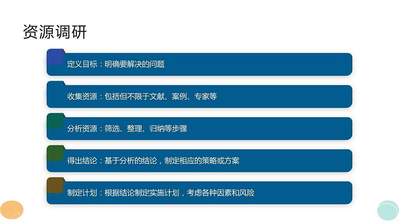 第5课 在线应用的实践-课件-2023-2024学年浙教版（2023）八年级上册同步教学07