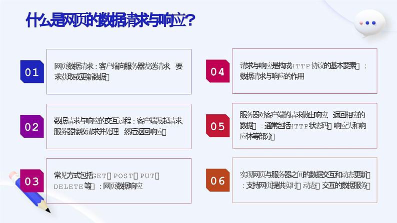 第9课 网页数据编码-课件-2023-2024学年浙教版（2023）八年级上册同步教学08