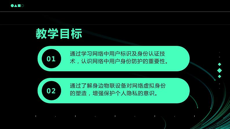 第14课 网络身份认证-课件-2023-2024学年浙教版（2023）八年级上册同步教学02