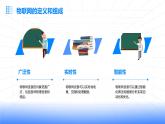 第5課 物聯(lián)網(wǎng)安全技術(shù)-課件-2023-2024學(xué)年浙教版（2023）九年級(jí)上冊(cè)同步教學(xué)