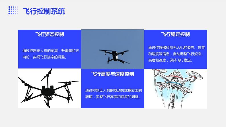 第13课 认识无人机-课件-2023-2024学年浙教版（2023）九年级上册同步教学第8页