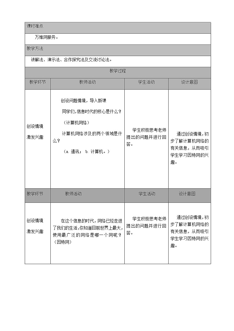 人教版 2021 初中信息技术 七年级下册 第一章 活动一  认识因特网（第一课时）教案02
