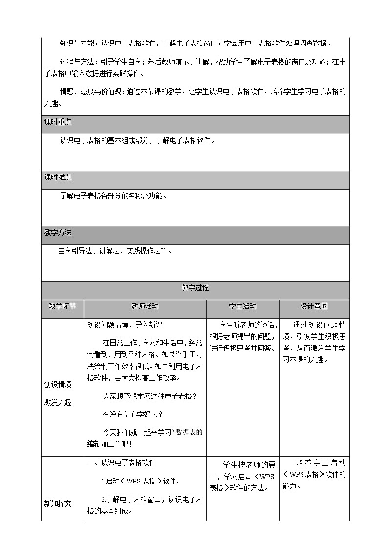 人教版 2021 初中信息技术 七年级下册 第二章 活动一 数据表的编辑加工 （第一课时）教案02
