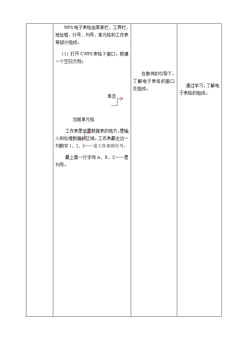 人教版 2021 初中信息技术 七年级下册 第二章 活动一 数据表的编辑加工 （第一课时）教案03