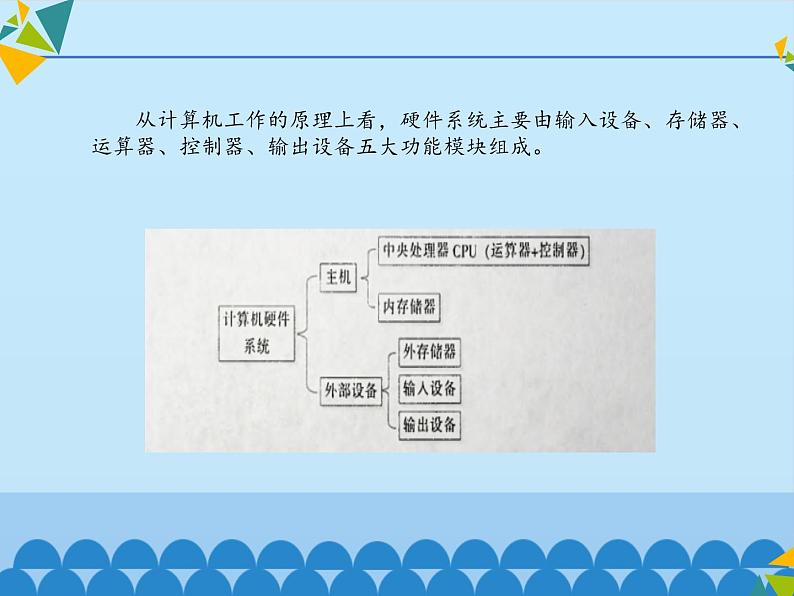 清华大学版 初中信息技术 七年级下册  1.2 信息新技术——计算机的硬件与软件-课件第5页