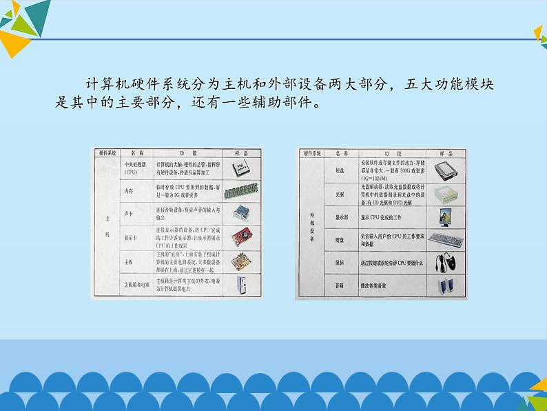 清华大学版 初中信息技术 七年级下册  1.2 信息新技术——计算机的硬件与软件-课件第7页