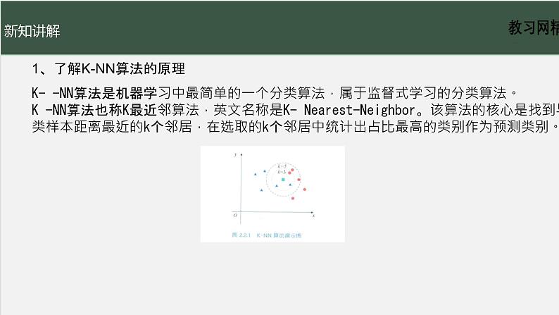 电子工业版2022九年级下册信息技术2.2《手写数字识别》课件第4页