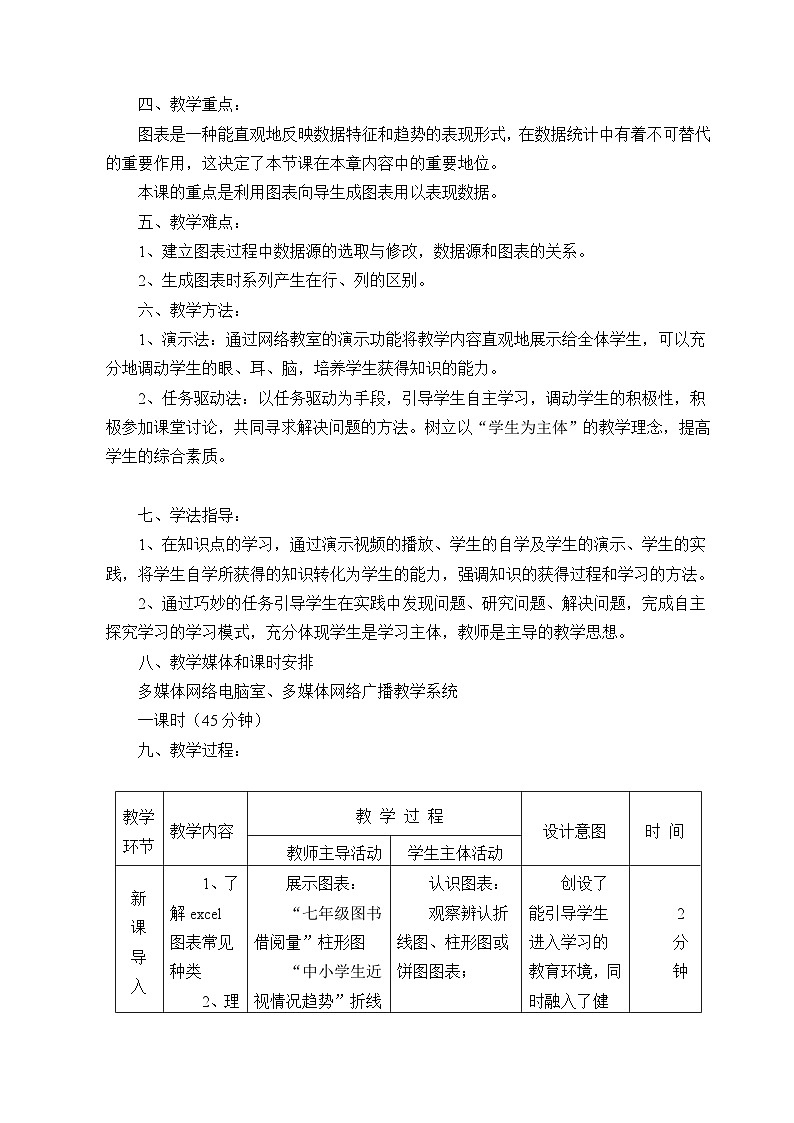 闽教版 初中信息技术 七年级下册 2.8创建数据图表 （教案）02