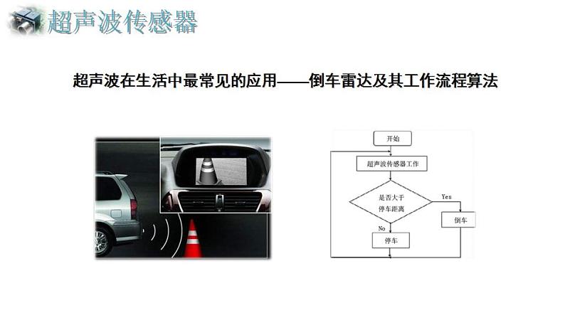 【优质课件】苏科版（2018） 初中信息技术 九年级全一册 2.3 超声波传感器 课件第7页