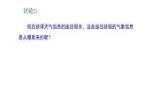【优质课件】苏科版（2018） 初中信息技术 九年级全一册 7.1 数字气象站 课件