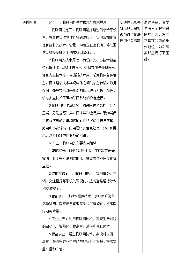 【大单元整体教学】浙教版（2023） 初中信息技术 七年级下册 第1单元第1课 互联网和物联网 教案 (5份)02