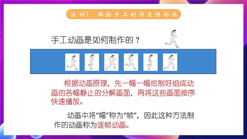 苏科版（2018）信息技术八年级全一册  1.2体验动画制作 课件02