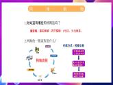 苏科版（2018）信息技术八年级全一册 2.1 网络改变生活 课件