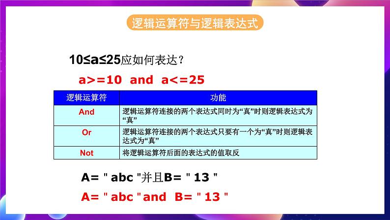 苏科版（2018）信息技术八年级全一册  4.5程序中的逻辑判断 课件第6页