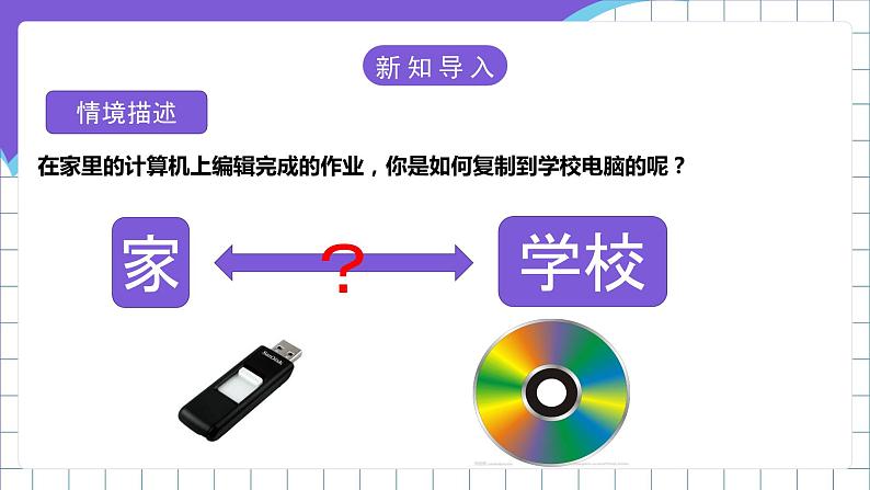 【新课标】电子工业版信息技术七下 2.1《初识云计算与云存储》 课件+教案03