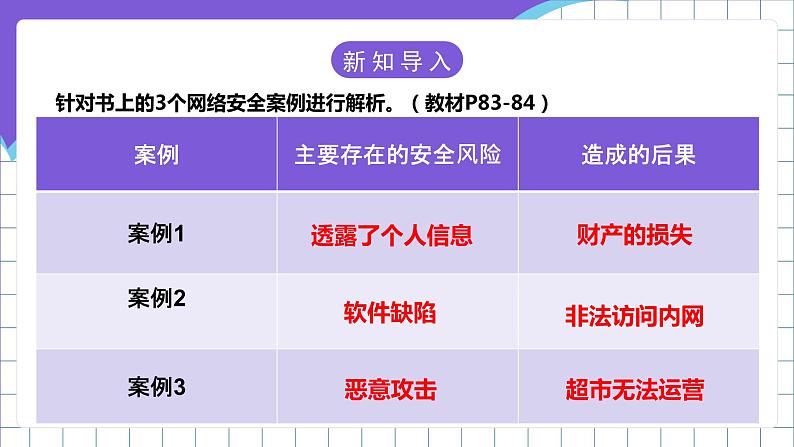 【新课标】电子工业版信息技术七下 3.1《网络安全与威胁》 课件+教案+素材08