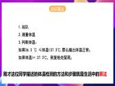 泰山版（2018）初中信息技术第2册 第二单元微项目一 《探讨生活中的算法之美》课件
