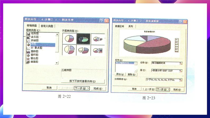 北师大版信息技术七年级下册 3.12《完成调查报告》课件》课件05