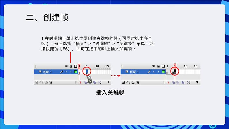 大连版（2015）信息技术八年级下册 第一课 《Flash动画初探——动画原理与逐帧动画》课件第3页