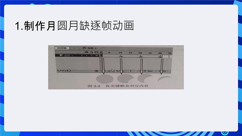 大连版（2015）信息技术八年级下册 第二课 《月圆月缺——形状补间动画》课件第6页