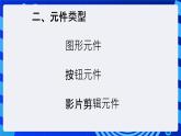 大连版（2015）信息技术八年级下册 第四课 《繁星闪烁——图形元件的应用》课件