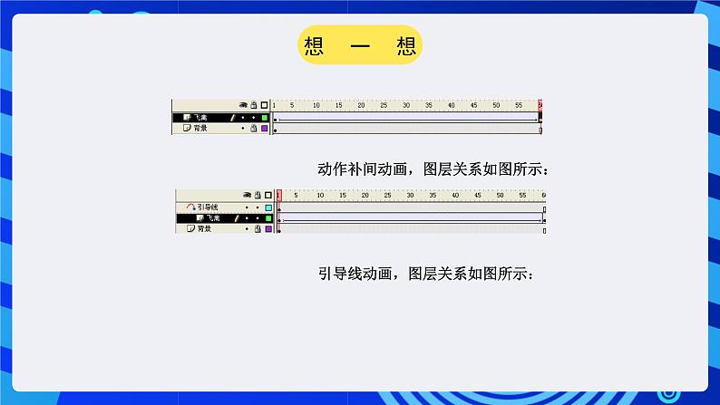 大连版（2015）信息技术八年级下册 第七课 《有迹可循——引导线动画》课件04