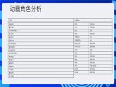 大连版（2015）信息技术八年级下册 第十二课《“动”感十足——综合运用动画制作技术》课件