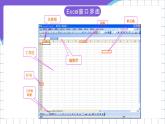 闽教版（2016）信息技术七年级下册 2.4《感受电子表格魅力》课件1