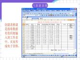 闽教版（2016）信息技术七年级下册 2.4《感受电子表格魅力》课件1