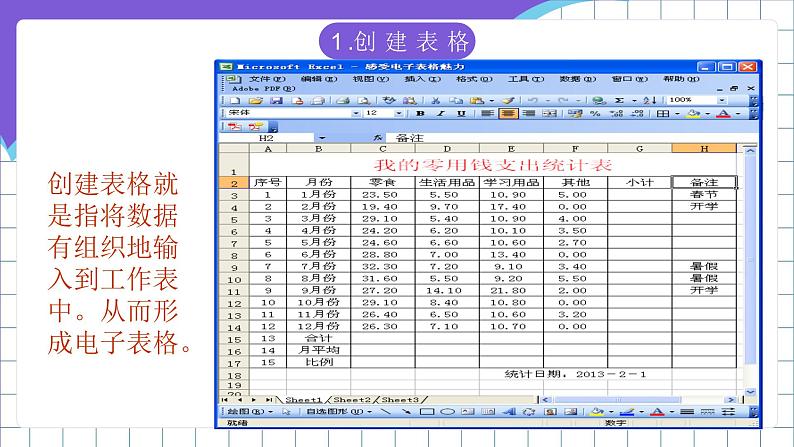 闽教版（2016）信息技术七年级下册 2.4《感受电子表格魅力》课件105