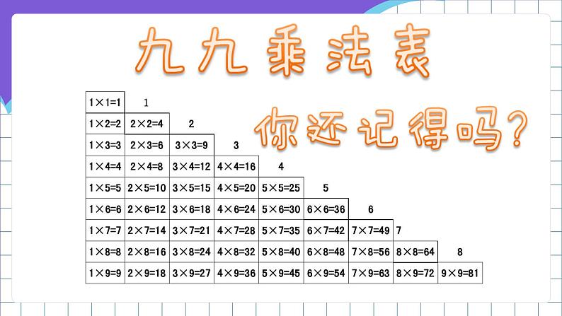 闽教版（2016）信息技术七年级下册 2.4《感受电子表格魅力》课件2第1页