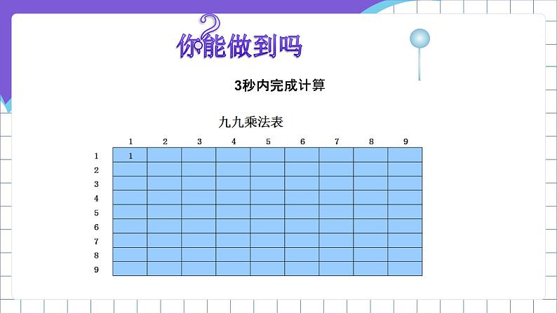 闽教版（2016）信息技术七年级下册 2.4《感受电子表格魅力》课件2第2页