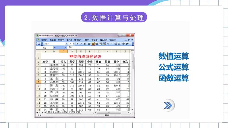 闽教版（2016）信息技术七年级下册 2.4《感受电子表格魅力》课件2第8页