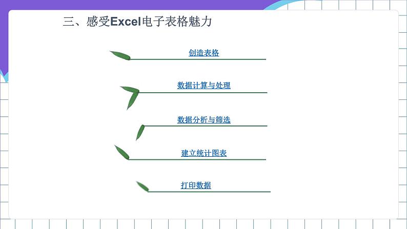 闽教版（2016）信息技术七年级下册 2.4《感受电子表格魅力》课件3第5页