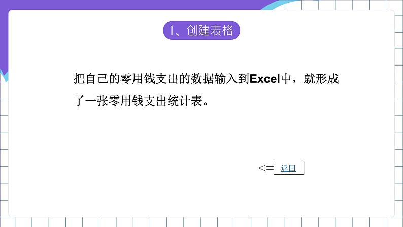 闽教版（2016）信息技术七年级下册 2.4《感受电子表格魅力》课件3第6页